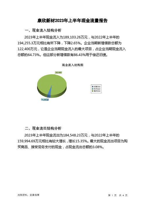 600076康欣新材2023年上半年现金流量报告