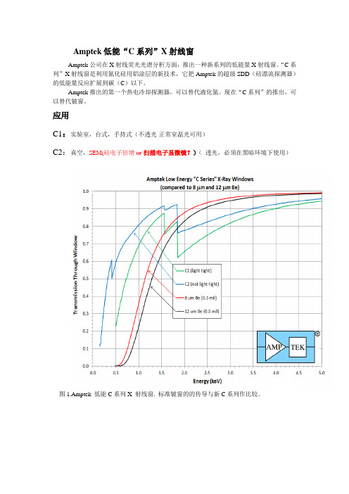 Amptek C系列窗翻译