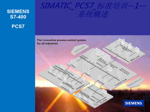 SIMATIC-PCS7-标准培训--1--系统概述专题培训课件