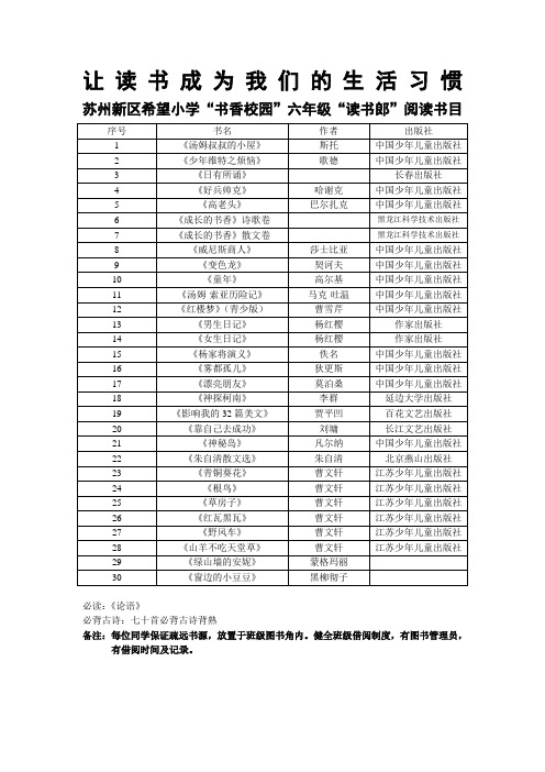 六年级必读书目30本