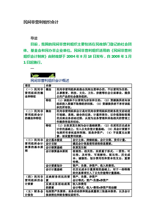 民间非营利组织会计