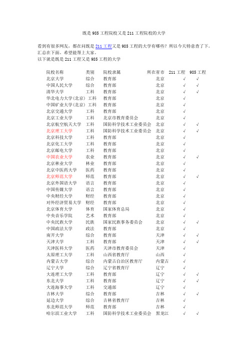 既是985工程院校又是211工程院校的大学