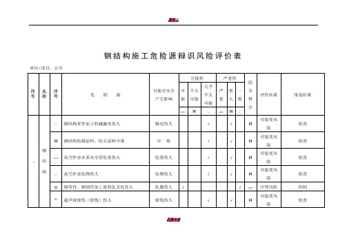 钢结构施工危险源辩识