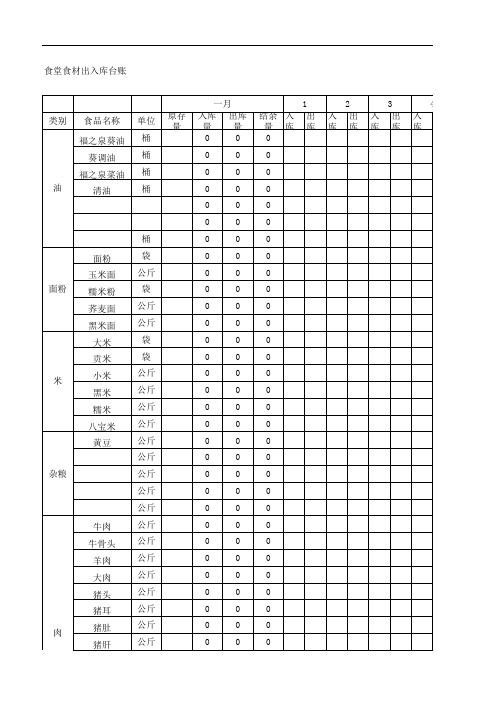 食堂出入库明细表