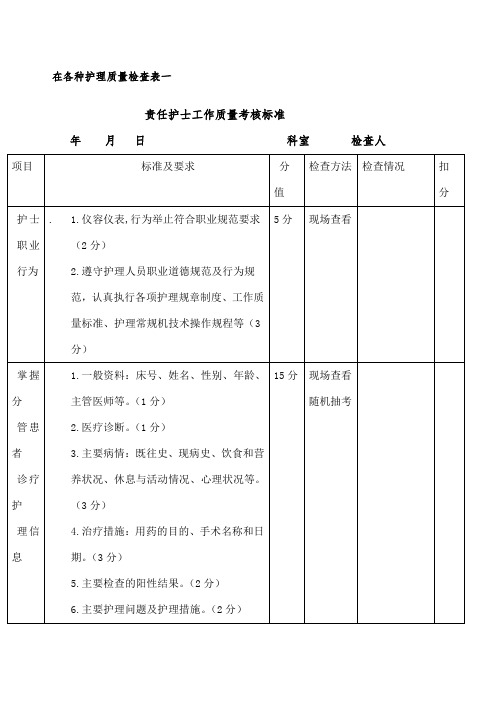 各种护理质量检查表一