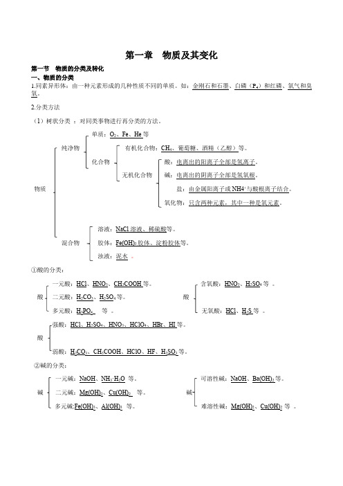 人教版2019化学必修一第一章知识点