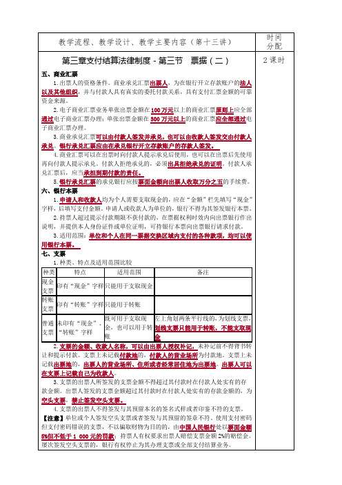 第十三讲 经济法基础教案-第三章支付结算法律制度 第三节票据(二)(2学时)