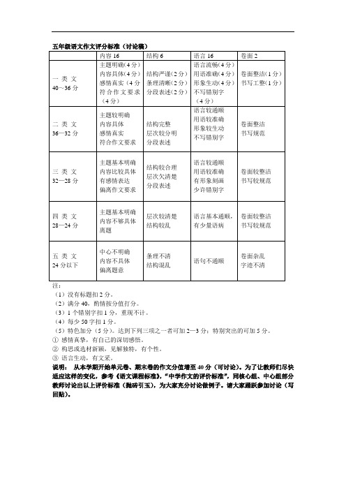 五年级语文作文评分标准[人教版]