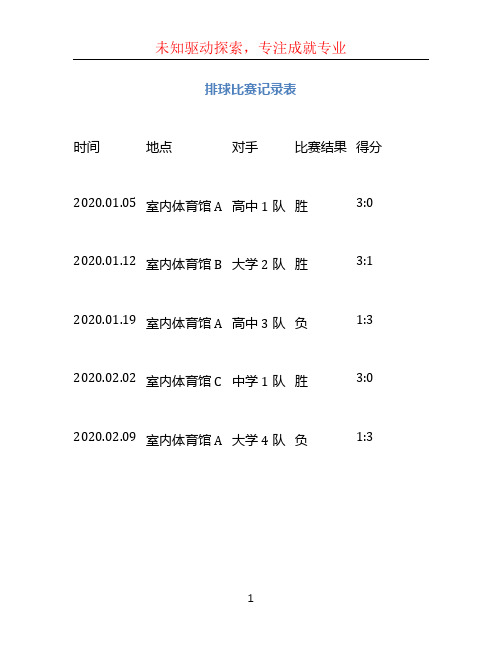 排球比赛记录表 (2)