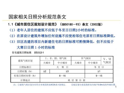 建筑设计规范---日照规范