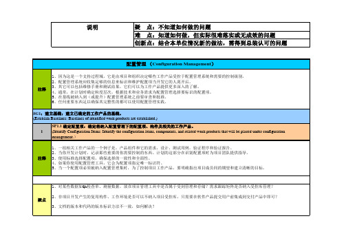 GJB5000A二级疑点难点创新点