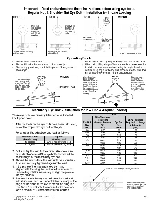 Crosby Group LLC 螺纹眼箍安装指南说明书