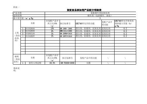 复配腐竹类抗氧化剂三个附件