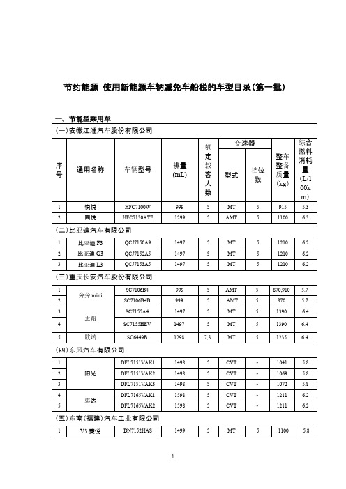 2012节能车型目录(第一批)