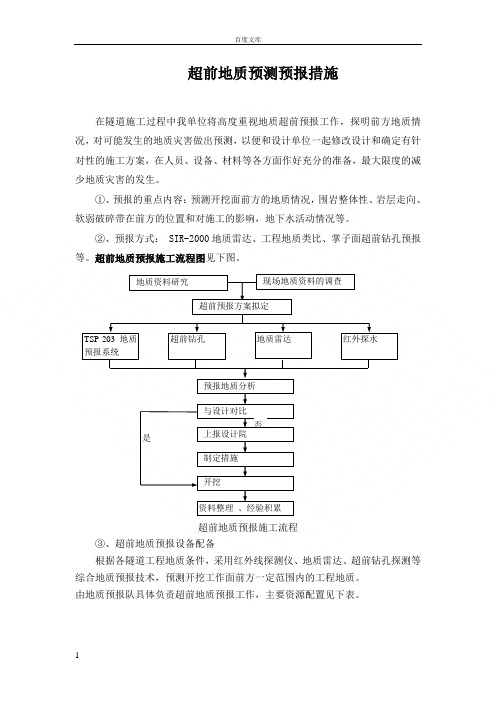 超前地质预测预报措施