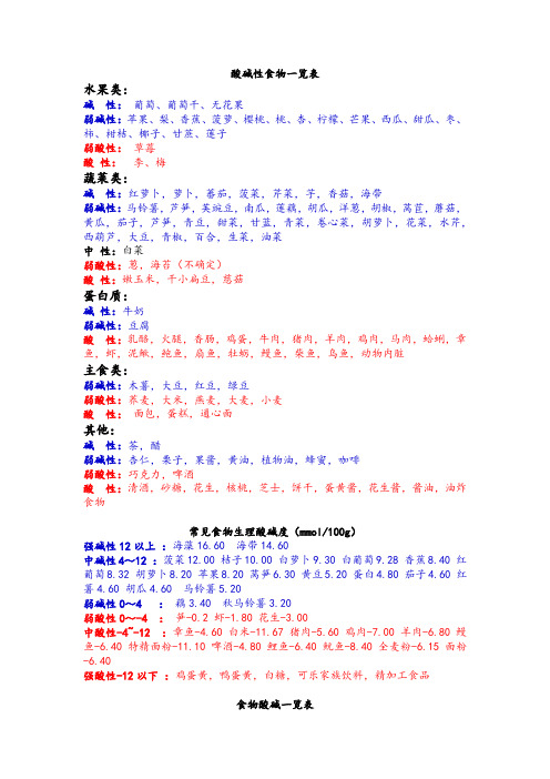 酸碱性食物一览表