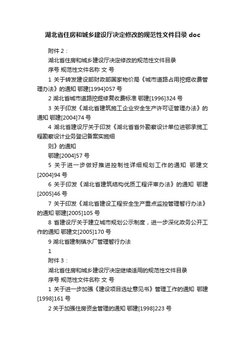 湖北省住房和城乡建设厅决定修改的规范性文件目录doc