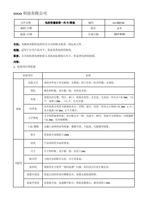 包材质量标准—内卡彩盒上传