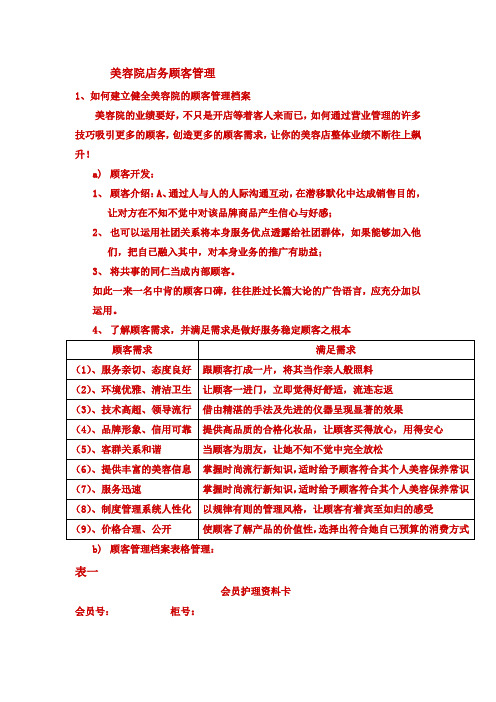 美容院店务顾客管理