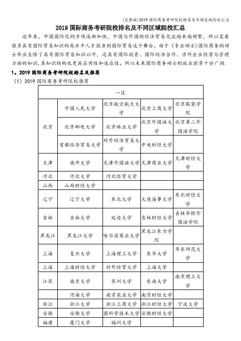 (完整版)2019国际商务考研院校排名及不同区域院校汇总