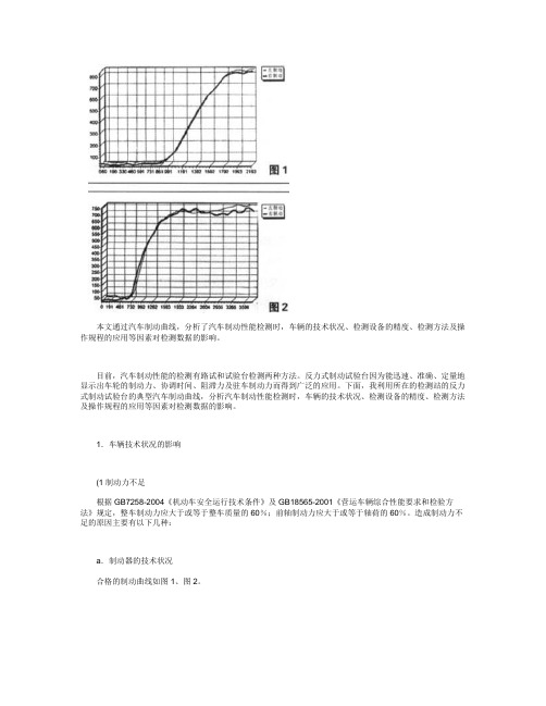 汽车制动曲线分析.