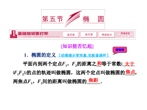 【三维设计】2014届高考数学(理)总复习课件：第八章 第5讲 椭圆(共56张PPT)