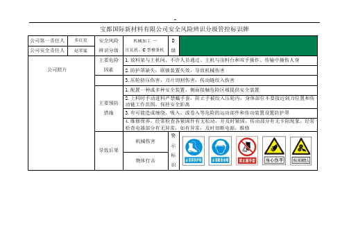 安全风险辨识分级管控标识牌各岗位(室内)