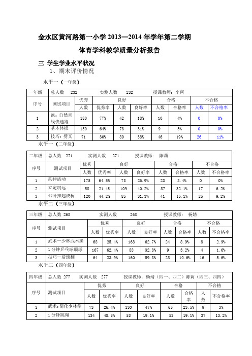 2013-2014学年第二学期体育教学质量分析报告222