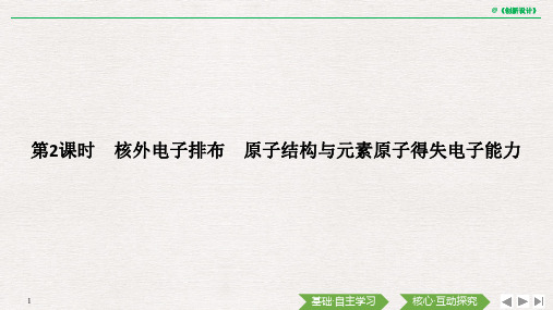 高中化学优质课第2课时 核外电子排布 原子结构与元素原子得失电子能力