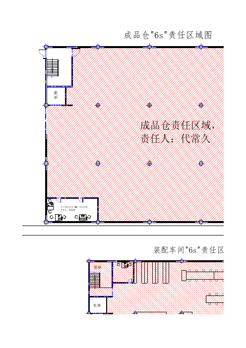 6S责任区域图(1)