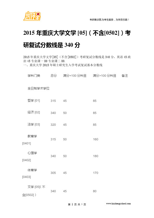 2015年重庆大学文学