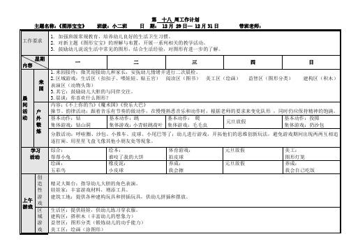 幼儿园小班第二学期周计划第十八周安排表