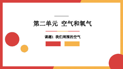 2.1+我们周围的空气课件---2024-2025学年九年级化学人教版(2024)上册