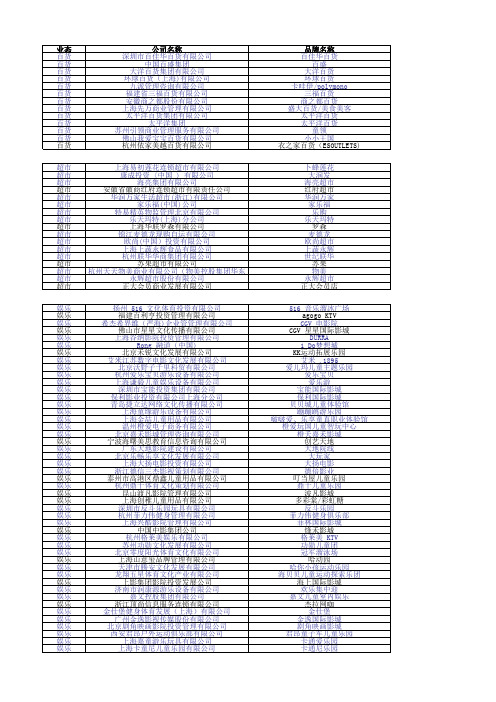 华东126个主力店商业品牌汇总