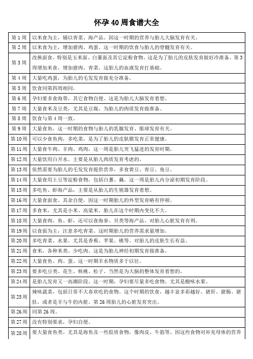 怀孕40周食谱大全