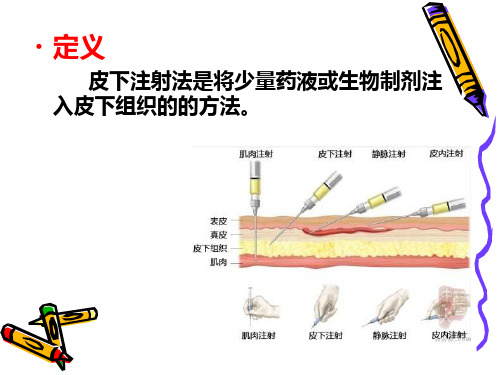 皮下注射法ppt课件