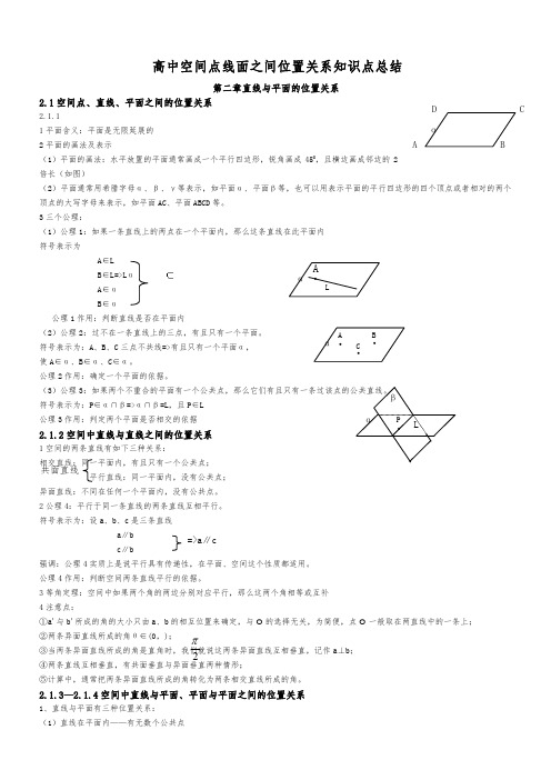 高中数学空间点线面之间的位置关系的知识点总结