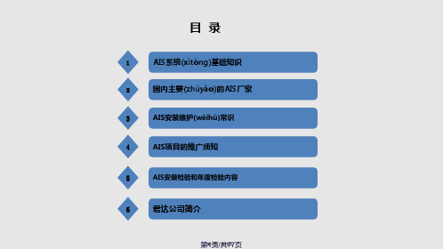 船舶AIS简介实用教案