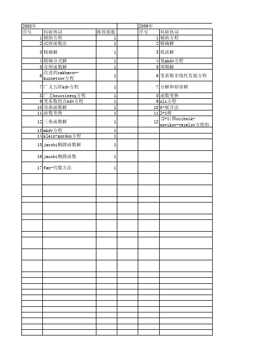 【国家自然科学基金】_jacobi椭圆函数解_基金支持热词逐年推荐_【万方软件创新助手】_20140729