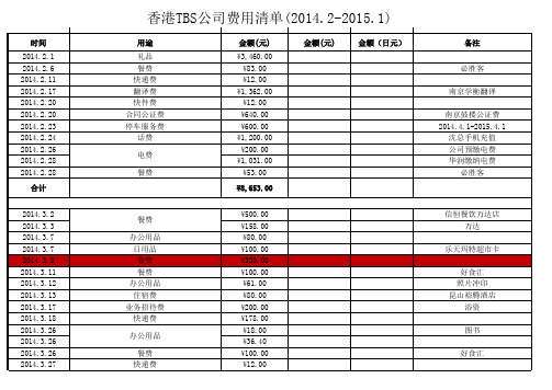 香港公司费用清单2014