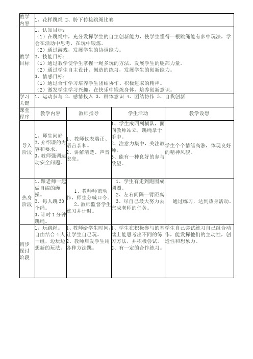 花样跳绳教学设计