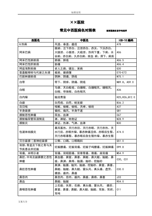 按西医首字母排序地中西医病名对照表(带ICD-10编码)