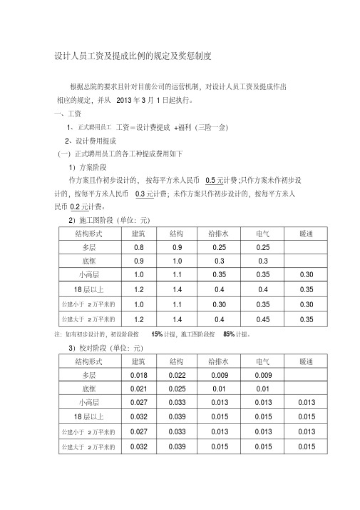 某设计院设计人员工资及提成比例的规定及奖惩制度.