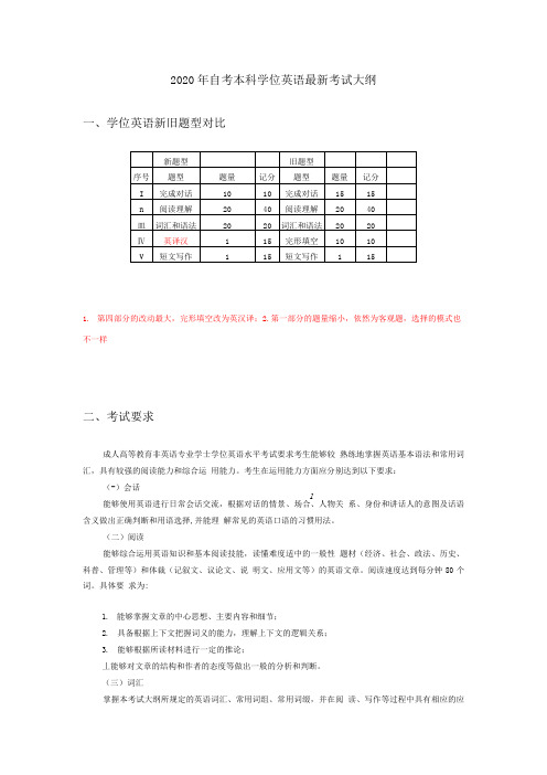 2020年自考本科学位英语最新考试大纲