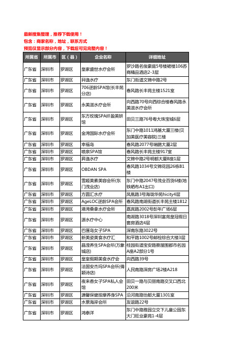 新版广东省深圳市罗湖区SPA企业公司商家户名录单联系方式地址大全68家