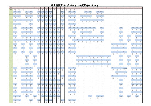 最全拼音声母、韵母组合(不含声调407种组合)