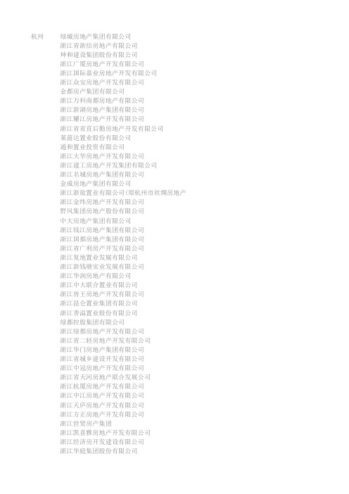 浙江省房地产企业名单