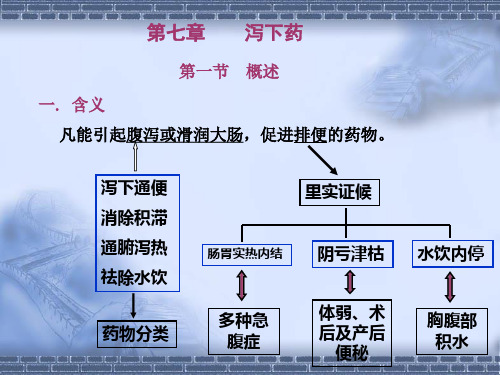 第七章泻下药-d