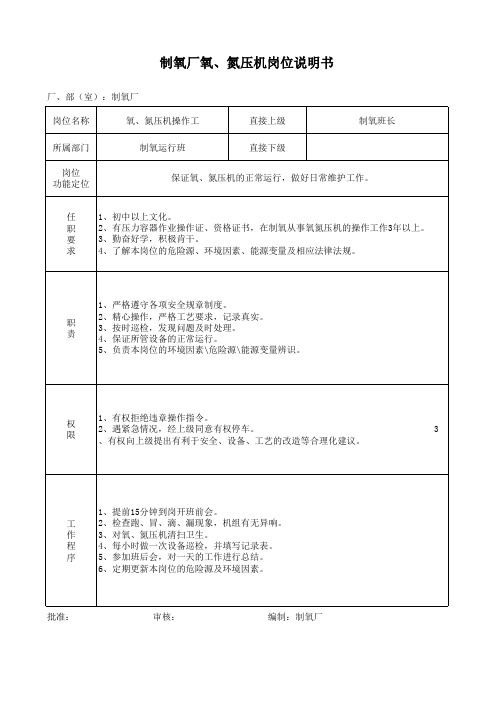 氧气厂各岗位说明书