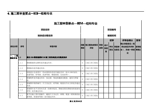 BIM模型施工图审查要点-结构专业